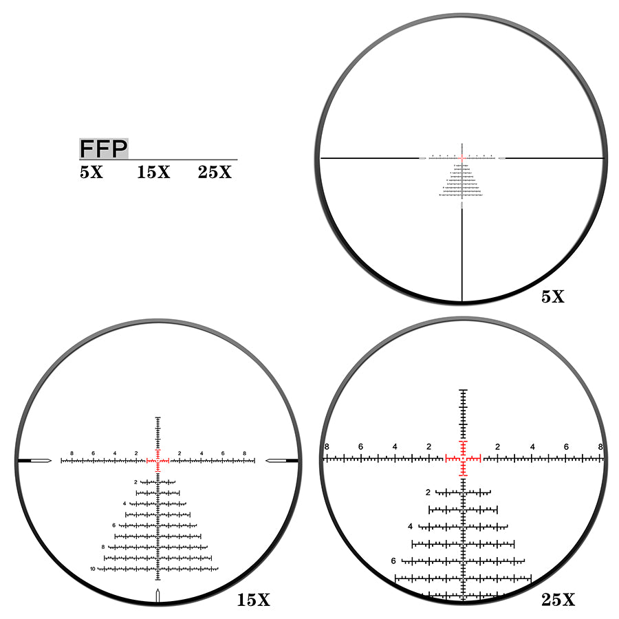 DiscoveryOpt ED-PRS GEN-Ⅱ 5-25X56 SFIR FFP-MRAD RifleScope 34mm Tube